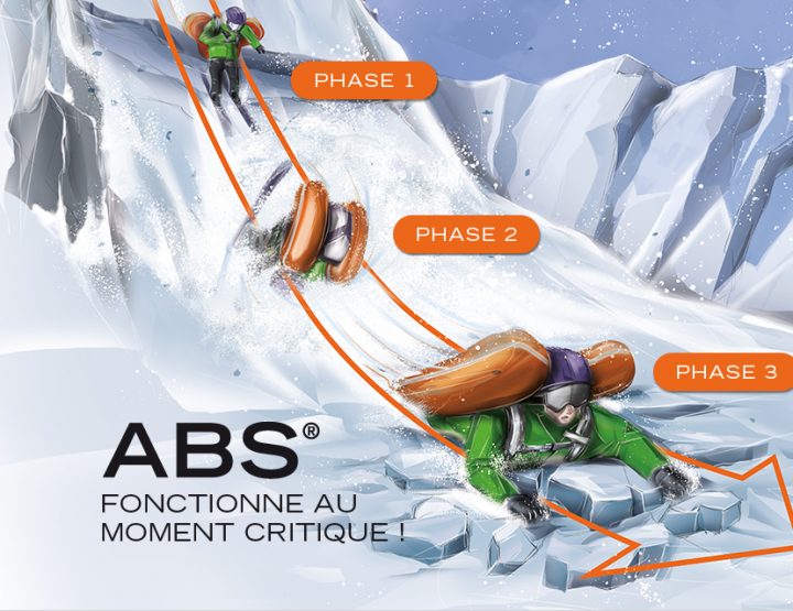 Sécurité Avalanche, les sacs Airbags : ABS, BCA, Scott Alpride, Pieps JetForce