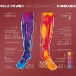 Thermic_ReasonWhy_MusclePower