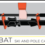 skibat