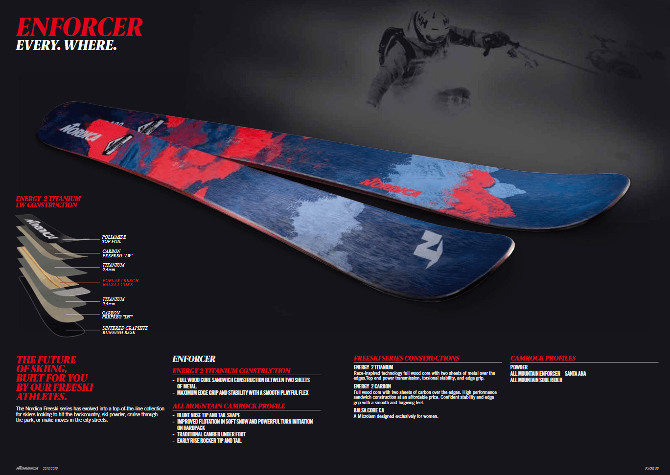 enforcer nordica