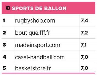 sports-de-ballon