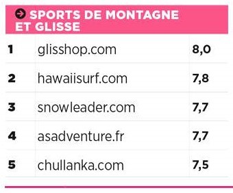 sports-de-montagne-et-glisse