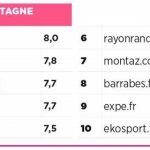 sports-de-montagne-et-glisse