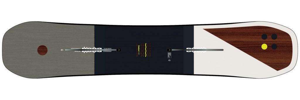 planche Burton Snowboards 2019 Custom