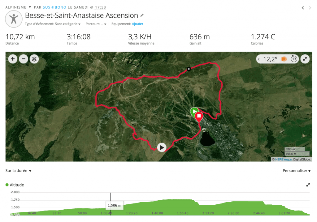 parcours rando 23 fev 2019