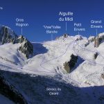 vallee blanche chamonixskiguide
