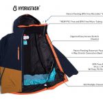 DETAILS-Blouson Ski 686 GLCR Hydrastash Reservoir