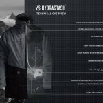 DETAILS-VESTE-686
