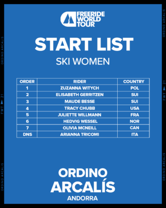 Ordre de départs des skieuses au Freeride World Tour 2021
