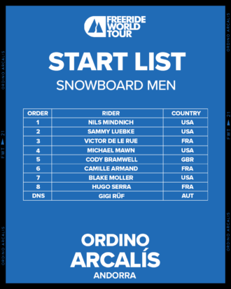 Ordre de départs des snowboardeurs au Freeride World Tour 2021