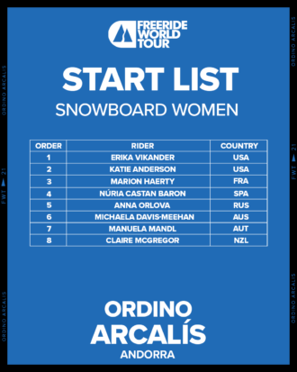 Ordre de départ des snowboardeuses au FWT 21