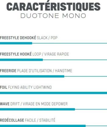 caractéristiques aile kite mono duotone