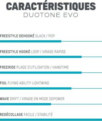 voile kite evo duotone